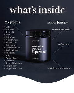 Everyday Supergreens + Superfood